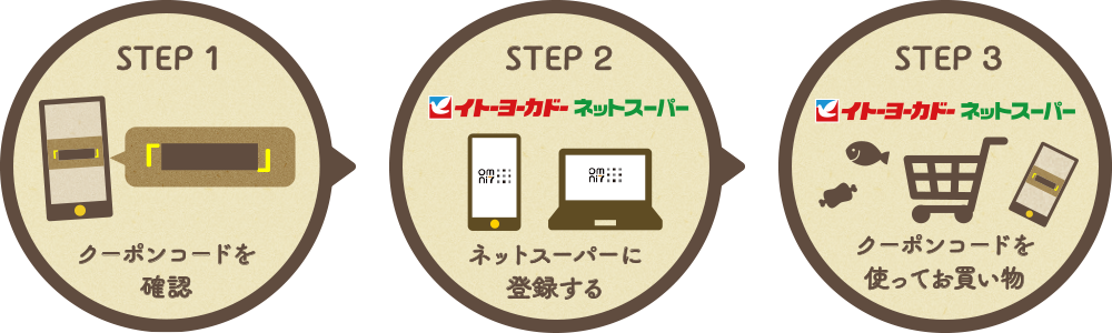 STEP